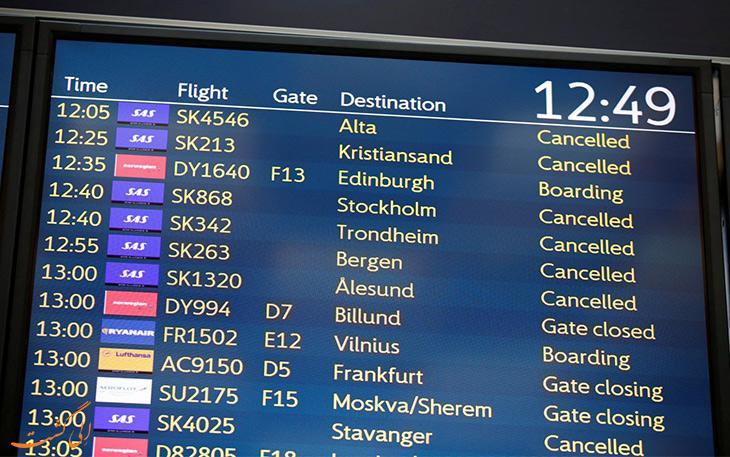 بیش از 1200 پرواز شرکت هواپیمایی اسکاندیناوی لغو شد